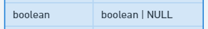 null_example